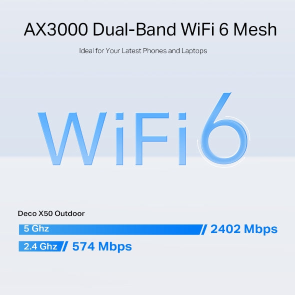 Deco AX3000 Outdoor / Indoor Whole Home Mesh WiFi 6 Unit | DECOX50OUTDOOR