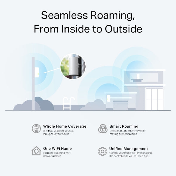 Deco AX3000 Outdoor / Indoor Whole Home Mesh WiFi 6 Unit | DECOX50OUTDOOR