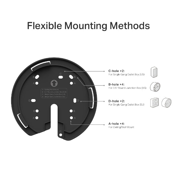 Deco AX3000 Whole Home Mesh WiFi 6 System with PoE - 3pk | DECOX50POE3PK
