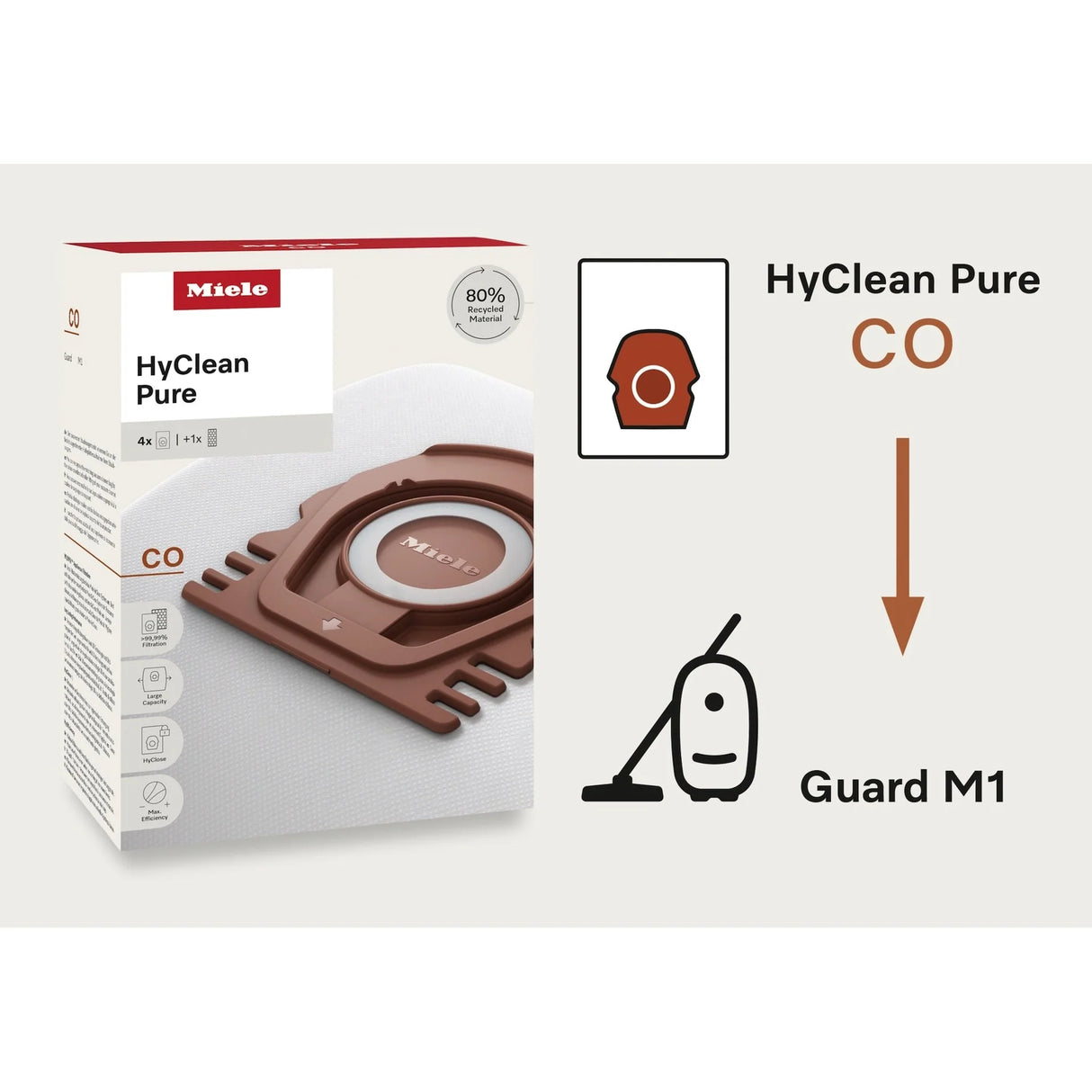 Miele HyClean Pure CO vacuum cleaner bag | 12557080