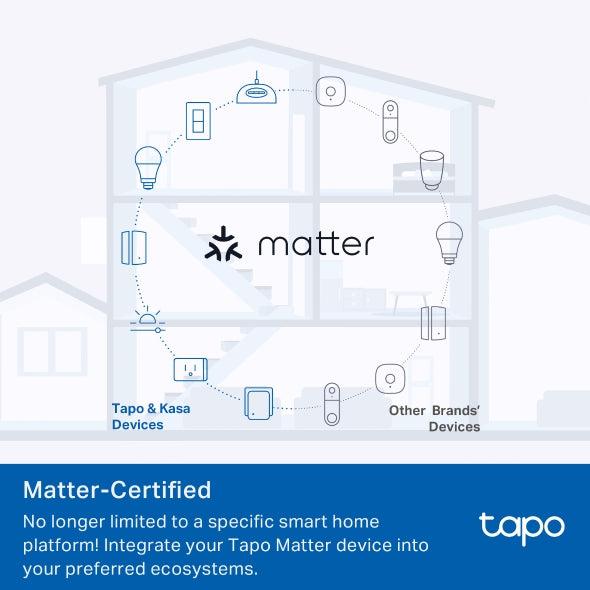 Tapo Mini Smart Wi-Fi Plug, Energy Monitoring | TAPOP110M