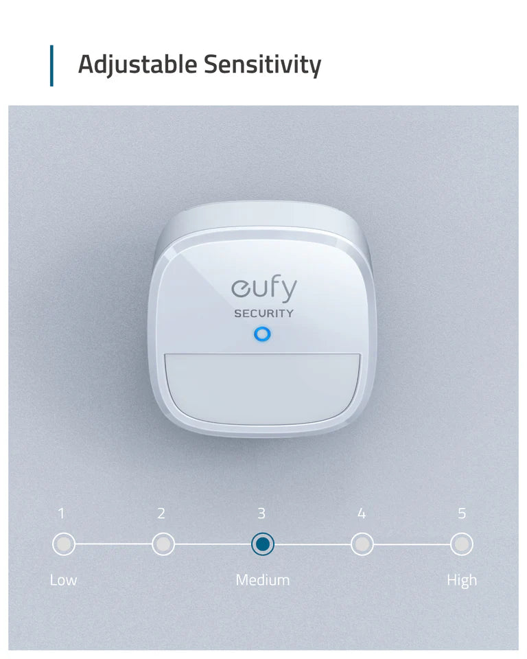 Eufy Motion Sensor - White | T8910021