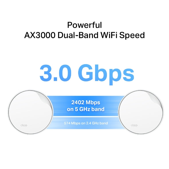 Deco AX3000 Whole Home Mesh WiFi 6 System with PoE - 3pk | DECOX50POE3PK