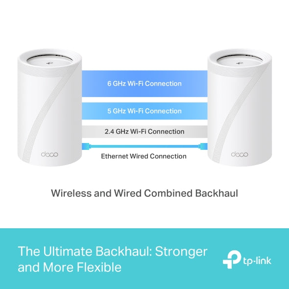 Deco BE9300 Whole Home Mesh WiFi 7 System - 3pk | DECOBE653PK
