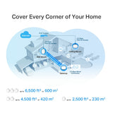 Deco AX3000 Whole Home Mesh WiFi 6 System with PoE - 3pk | DECOX50POE3PK