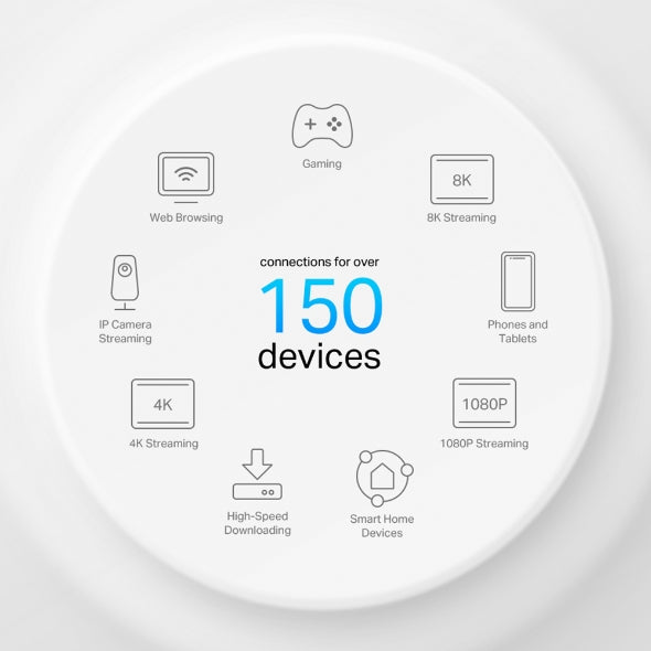 Deco AX3000 Whole Home Mesh WiFi 6 System with PoE - 3pk | DECOX50POE3PK
