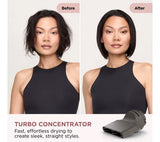 Shark SpeedStyle Pro High-Velocity Hair Dryer System - Black | HD701UK