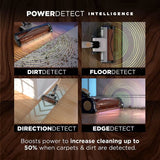 Shark PowerDetect Speed Luxe Collection Clean & Empty Cordless Vacuum - Walnut | IA3246UKTBR