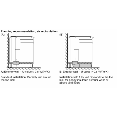 Bosch Series 8 80cm Downdraft Hood DDW88MM60B