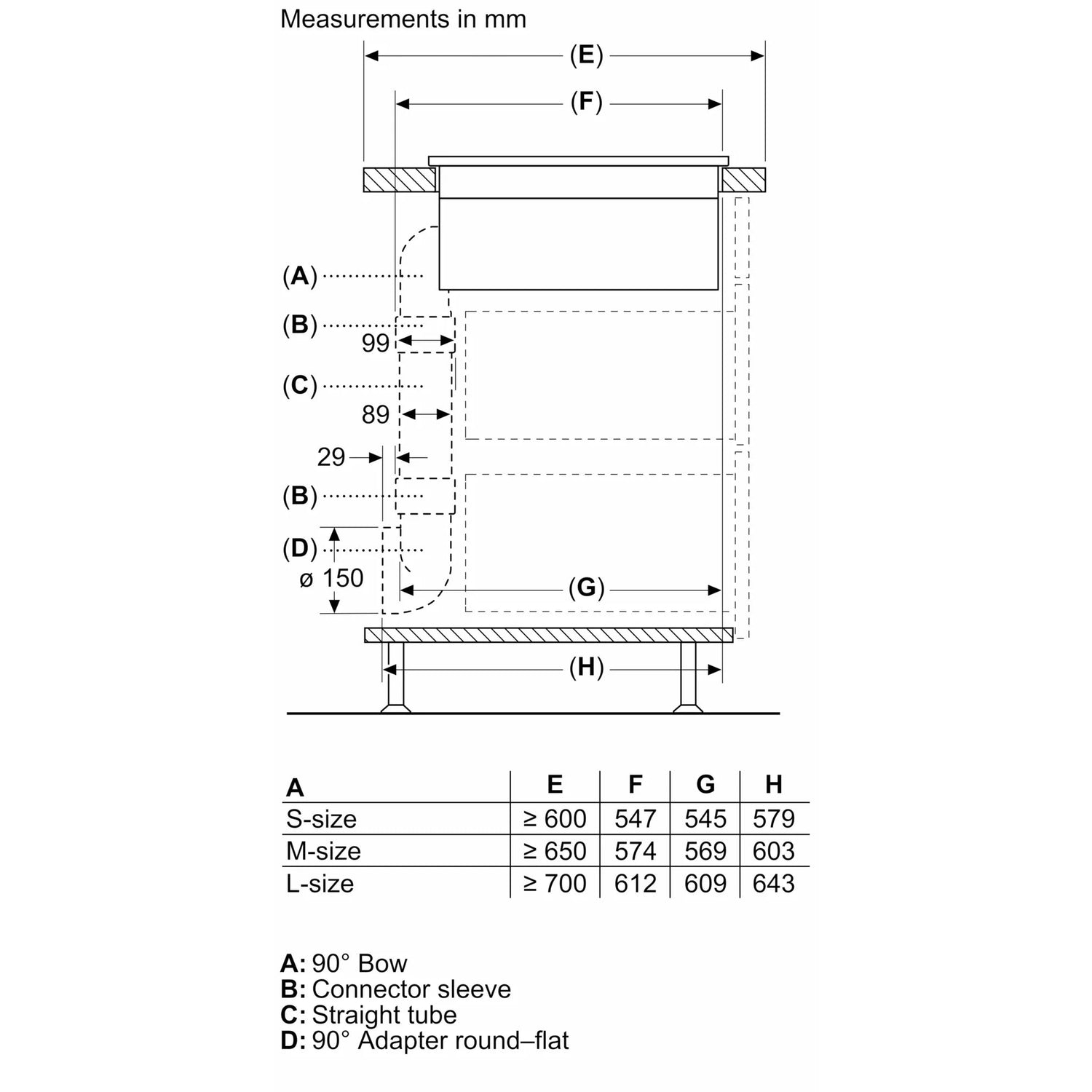 Bosch Series 4 60cm Venting Hob PVS611B16E