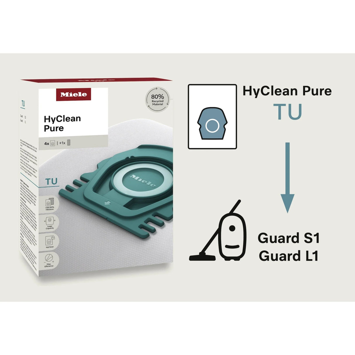 Miele HyClean Pure TU vacuum cleaner bag | 12557060