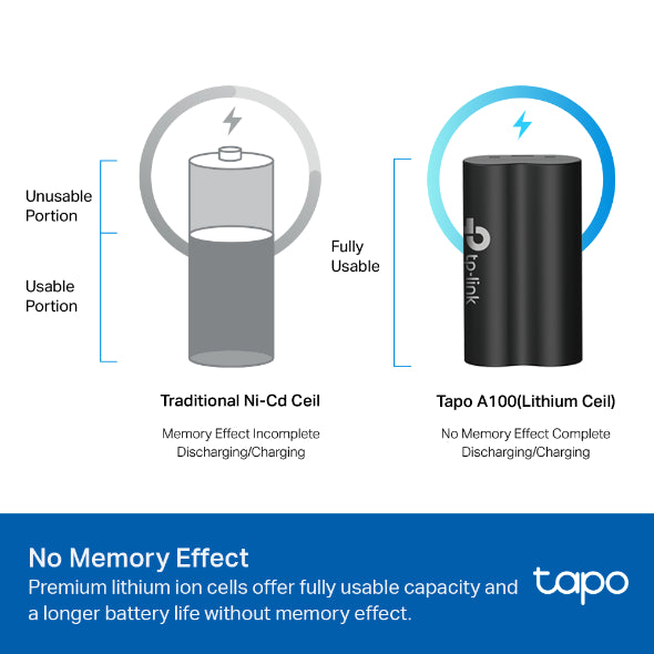 Tapo Battery Pack | TAPOA100