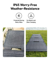 Anker SOLIX PS30 Portable Solar Panel | A24260A1