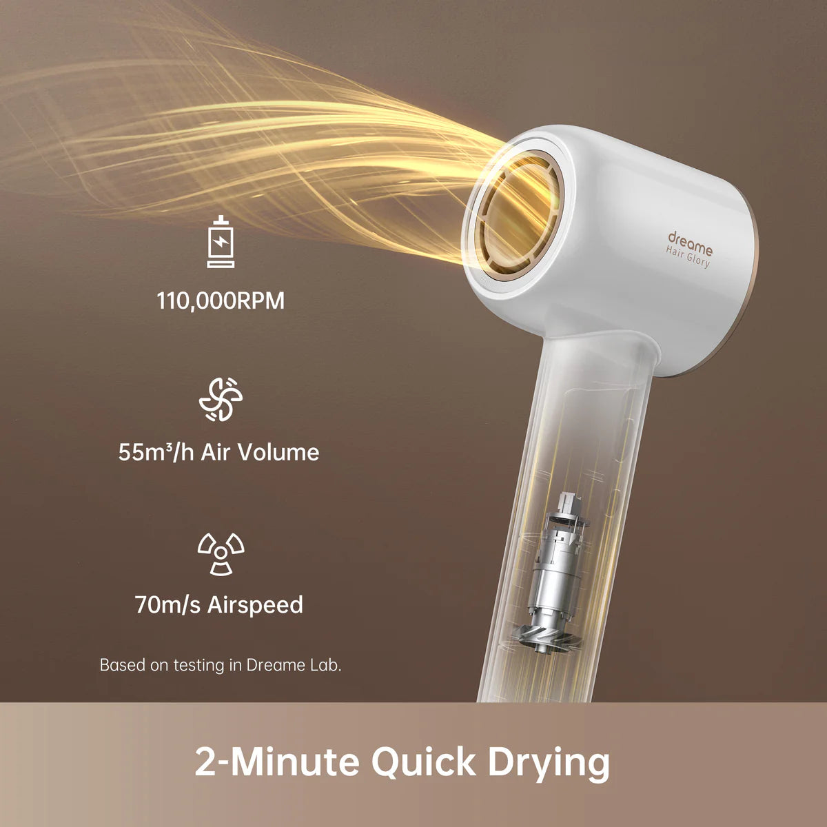 Dreame Hair Glory Combo Hair Dryer | AHD10