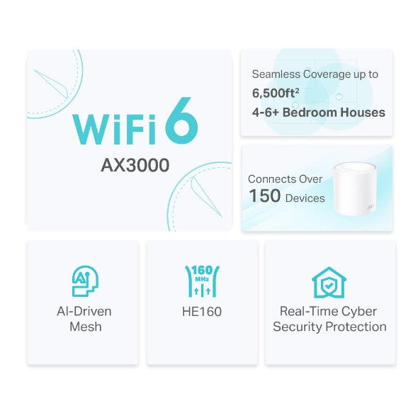 Deco AX3000 Whole Home Mesh WiFi 6 System - 2pk | DECOX502PK