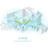 Deco AX3000 Whole Home Mesh WiFi 6 System | DECOX501PK