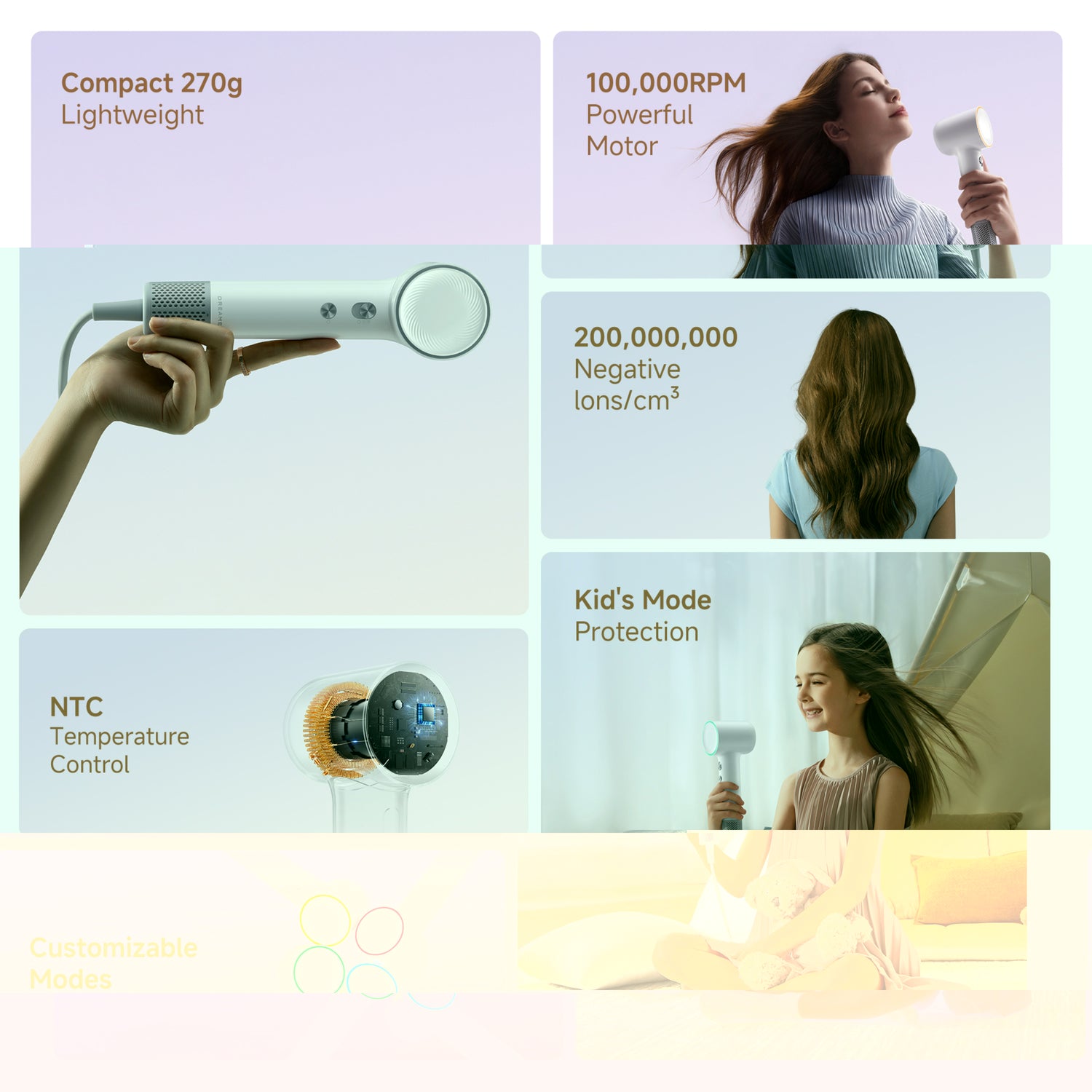 Dreame Mini High-Speed Hair Dryer | AHG11A