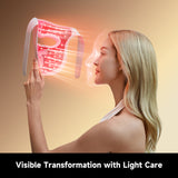 Dreame Chrona 3D LED Light Therapy Mask | AB01A