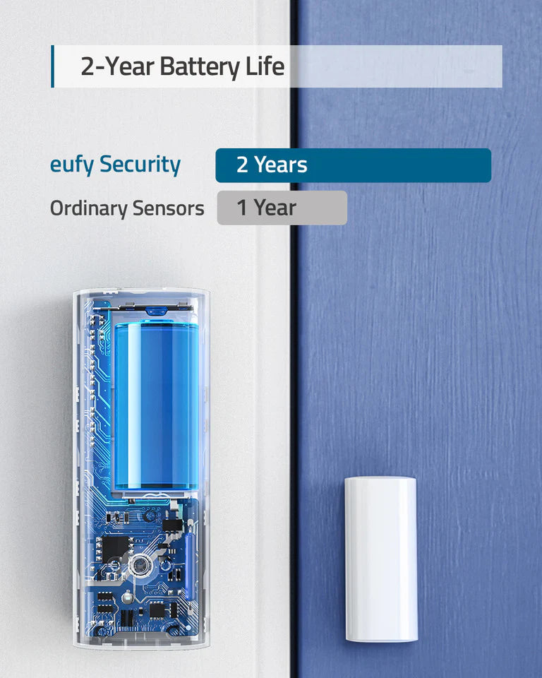 Eufy Entry Sensor - White | T89000D4