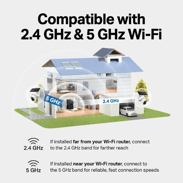 Tapo Solar-Powered Pan/Tilt Security Camera Kit | TAPOC660KIT