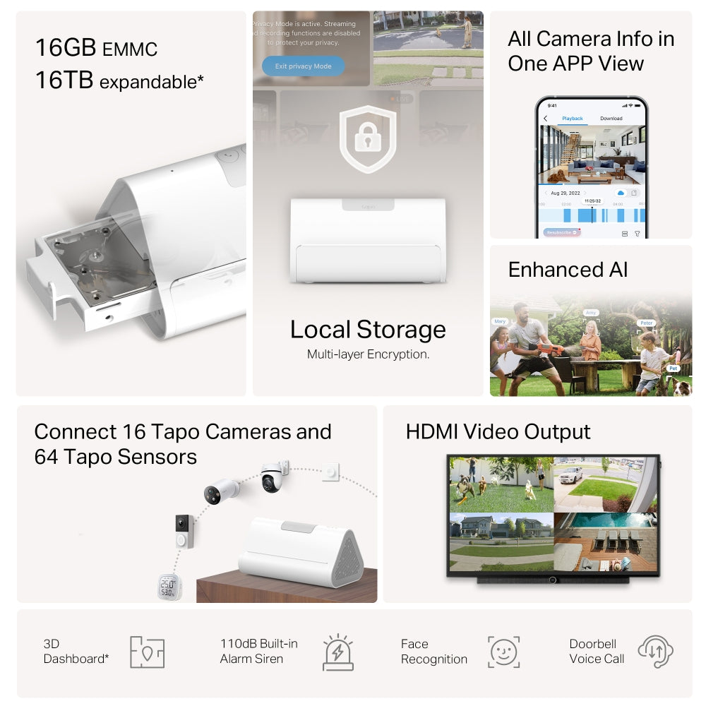 Tapo H500 Smart Homebase | TAPOH500