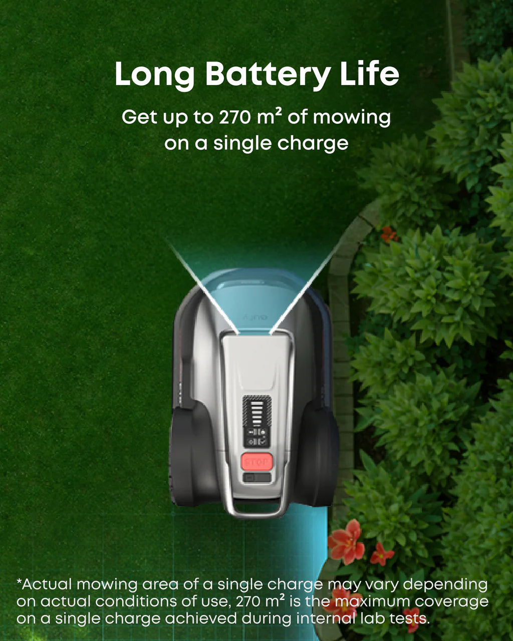 Eufy E18 Robot Lawn Mower | T28012A1
