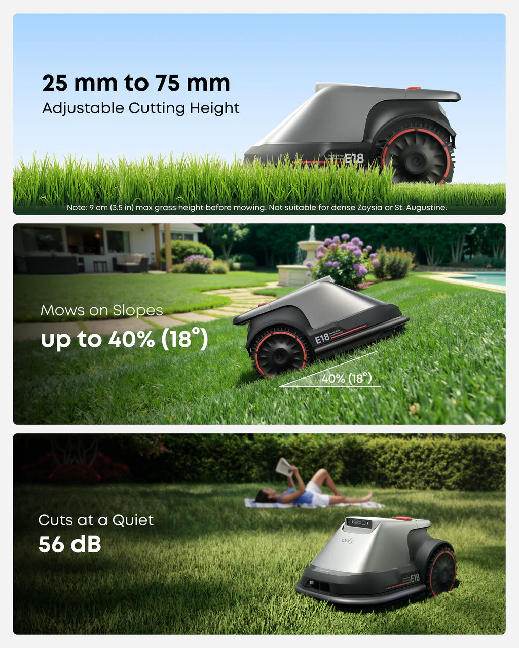 Eufy E18 Robot Lawn Mower | T28012A1