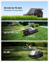 Eufy E18 Robot Lawn Mower | T28012A1