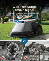 Eufy E18 Robot Lawn Mower | T28012A1