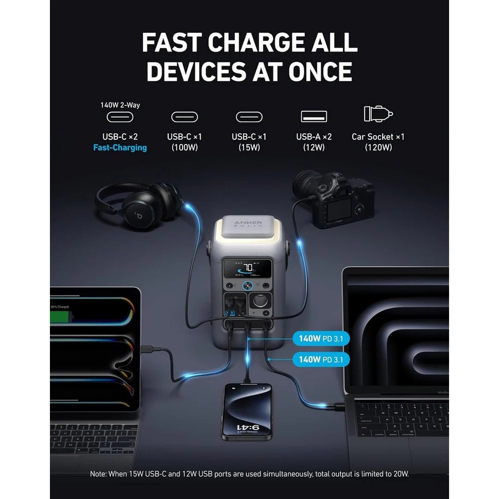 Anker Solix C300 Portable Battery Power Station 288W | A1728011