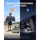 Anker Solix C300 Portable Battery Power Station 288W | A1728011