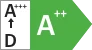 Energy Efficiency Class