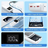 Vention Powerbank 30000mAh 22.5W - White | FHMW0              