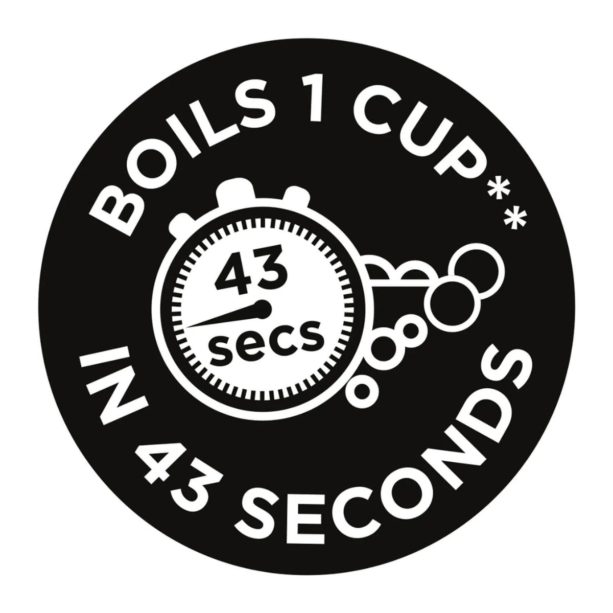 Russell Hobbs Honeycomb Electric 1.7L Cordless Kettle Black | 26051